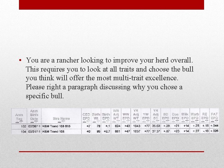  • You are a rancher looking to improve your herd overall. This requires