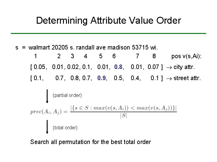 Determining Attribute Value Order s = walmart 20205 s. randall ave madison 53715 wi.