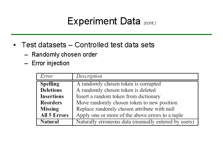 Experiment Data (cont. ) • Test datasets – Controlled test data sets – Randomly