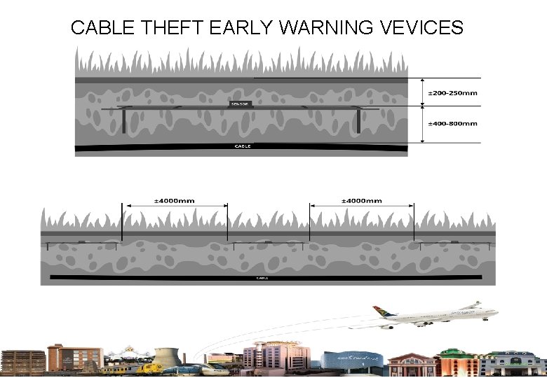 CABLE THEFT EARLY WARNING VEVICES 