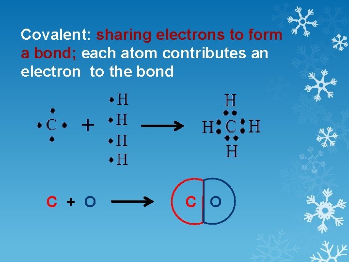 Covalent: sharing electrons to form a bond; each atom contributes an electron to the