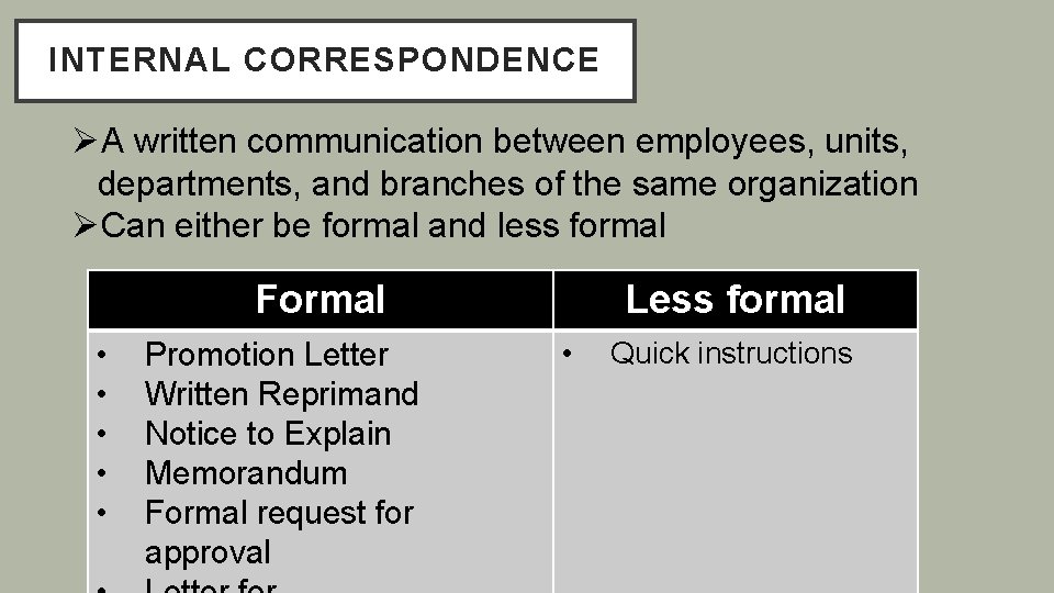 INTERNAL CORRESPONDENCE ØA written communication between employees, units, departments, and branches of the same