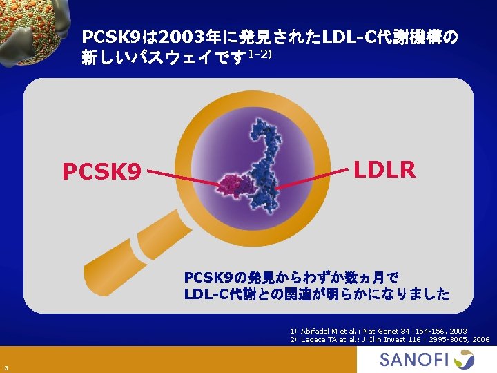 PCSK 9は 2003年に発見されたLDL-C代謝機構の 新しいパスウェイです 1 -2） PCSK 9 LDLR PCSK 9の発見からわずか数ヵ月で LDL-C代謝との関連が明らかになりました 1）Abifadel M