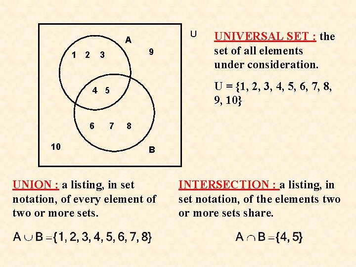 U A 1 2 9 3 U = {1, 2, 3, 4, 5, 6, U A 1 2 9 3 U = {1, 2, 3, 4, 5, 6,