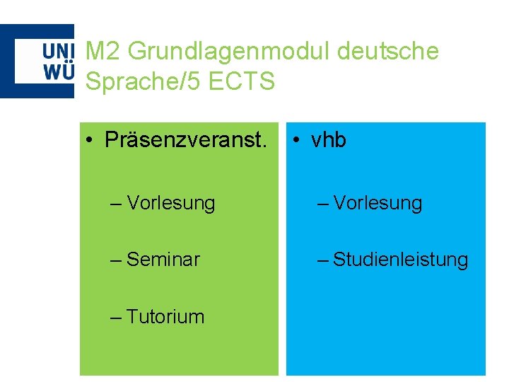 M 2 Grundlagenmodul deutsche Sprache/5 ECTS • Präsenzveranst. • vhb – Vorlesung – Seminar