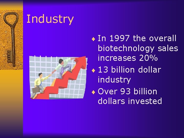 Industry ¨ In 1997 the overall biotechnology sales increases 20% ¨ 13 billion dollar