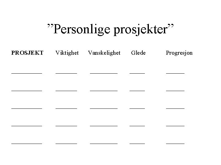 ”Personlige prosjekter” PROSJEKT Viktighet Vanskelighet Glede Progresjon __________ _______ _________ _____ ______ ___________ 