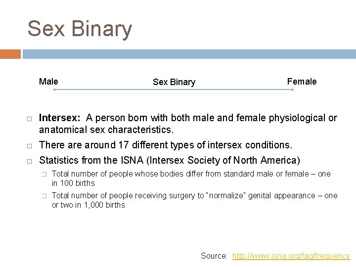 Sex Binary Male Sex Binary Female Intersex: A person born with both male and