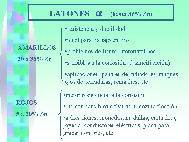 LATONES (hasta 36% Zn) • resistencia y ductilidad • ideal para trabajo en frío