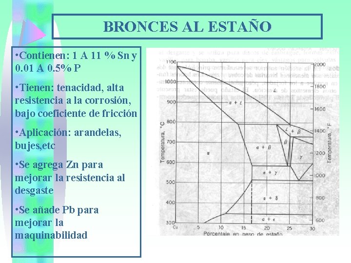 BRONCES AL ESTAÑO • Contienen: 1 A 11 % Sn y 0. 01 A
