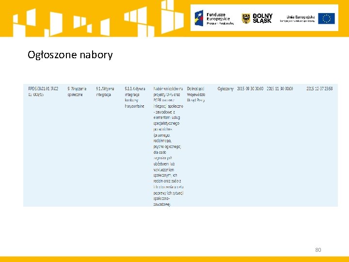 Ogłoszone nabory 80 