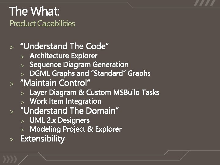Product Capabilities > > > 
