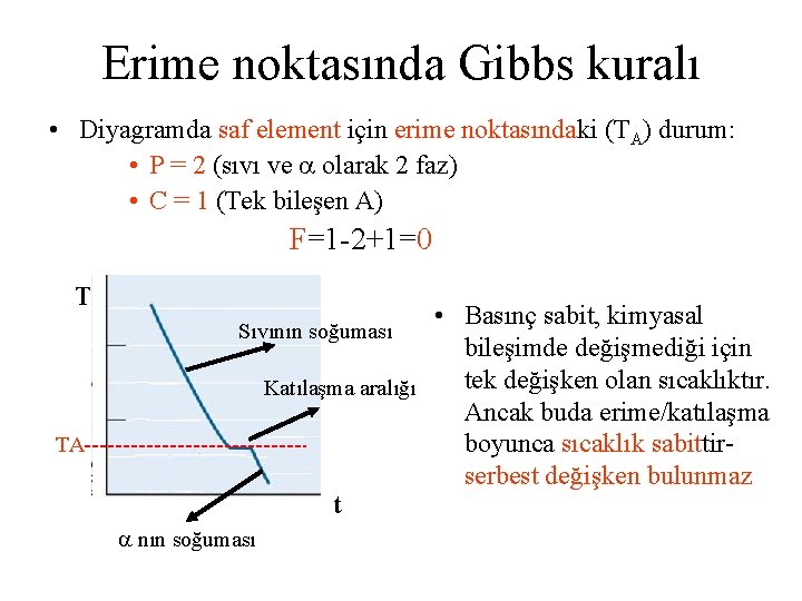 Erime noktasında Gibbs kuralı • Diyagramda saf element için erime noktasındaki (TA) durum: •