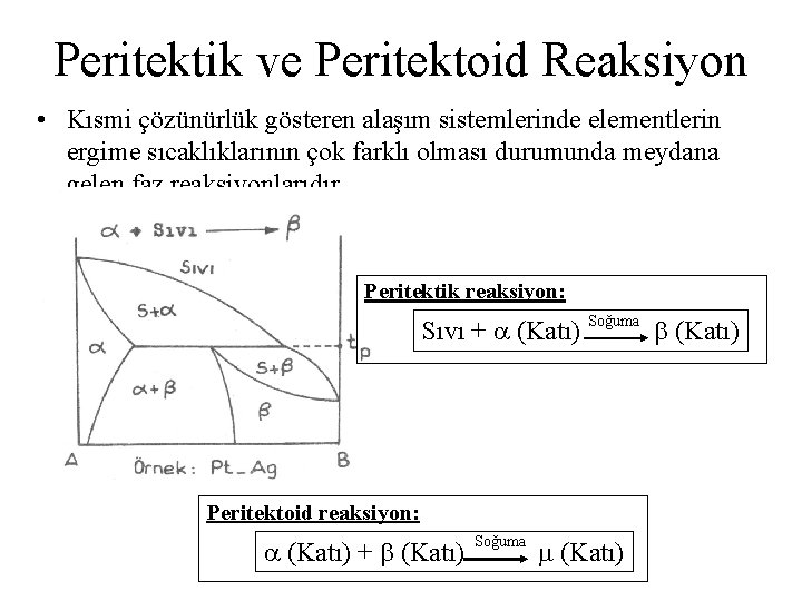 Peritektik ve Peritektoid Reaksiyon • Kısmi çözünürlük gösteren alaşım sistemlerinde elementlerin ergime sıcaklıklarının çok