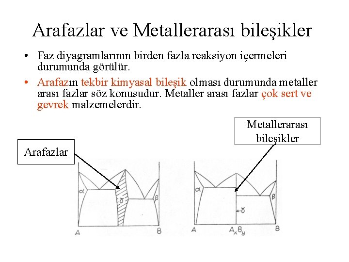 Arafazlar ve Metallerarası bileşikler • Faz diyagramlarının birden fazla reaksiyon içermeleri durumunda görülür. •