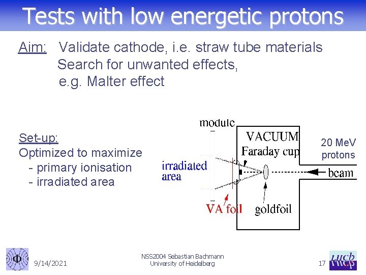 Tests with low energetic protons Aim: Validate cathode, i. e. straw tube materials Search