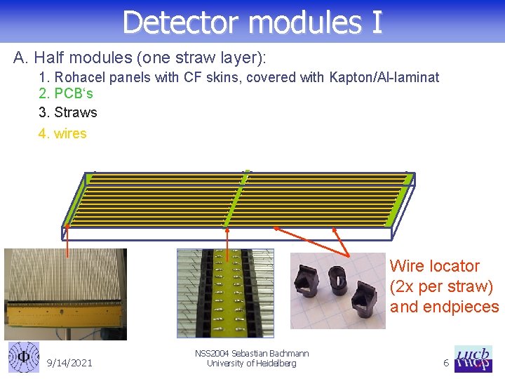 Detector modules I A. Half modules (one straw layer): 1. Rohacel panels with CF