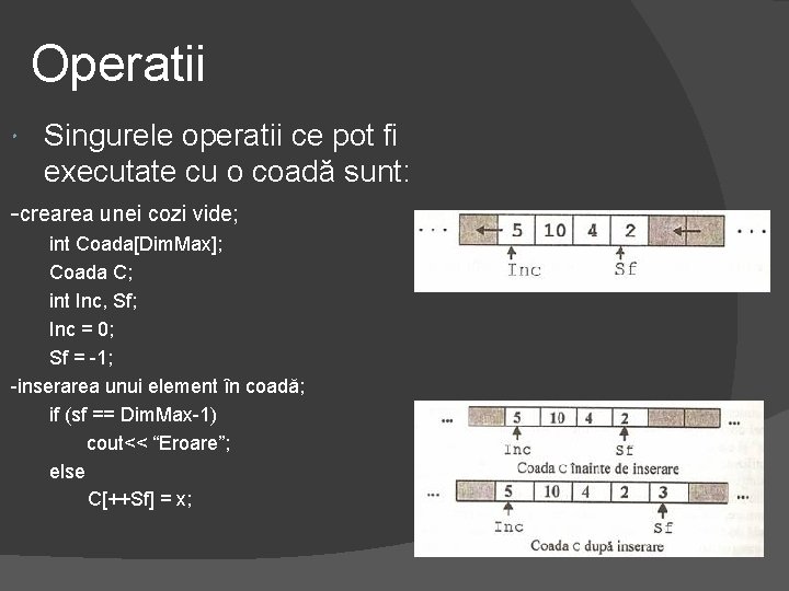 Operatii Singurele operatii ce pot fi executate cu o coadă sunt: -crearea unei cozi