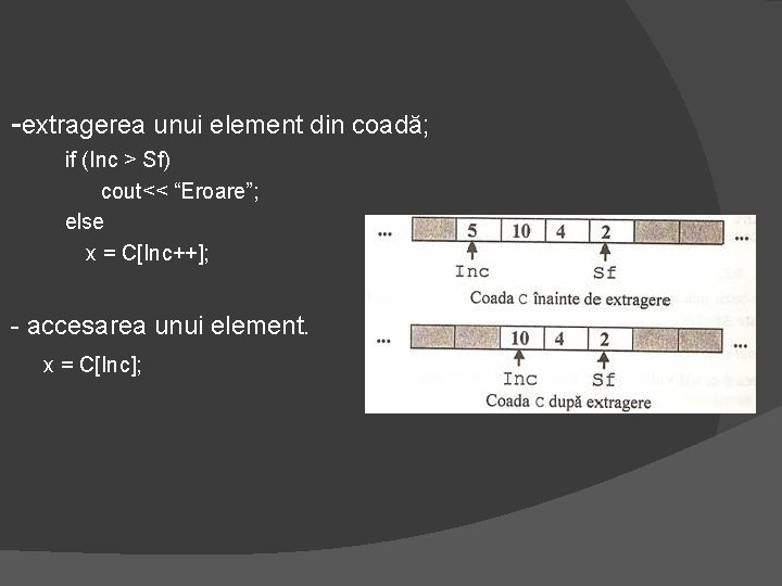 -extragerea unui element din coadă; if (Inc > Sf) cout<< “Eroare”; else x =