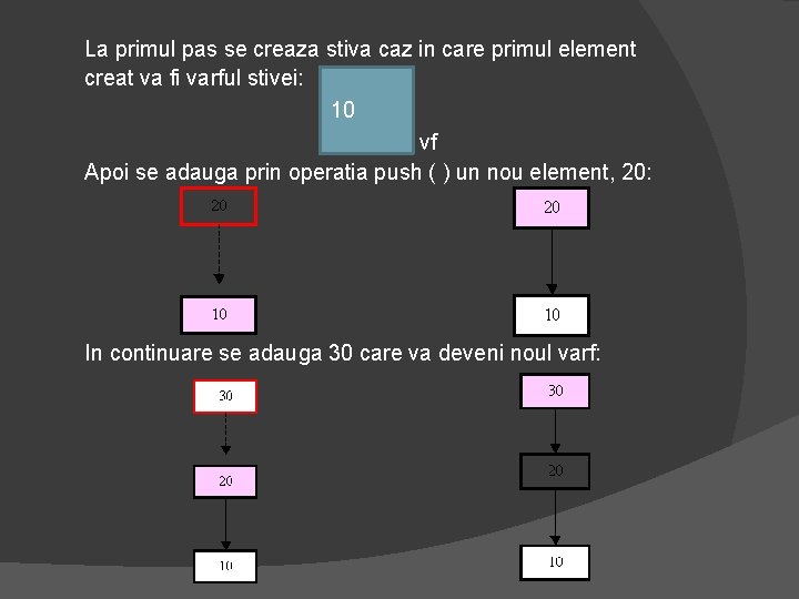 La primul pas se creaza stiva caz in care primul element creat va fi