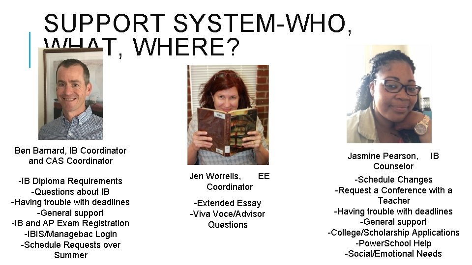 SUPPORT SYSTEM-WHO, WHAT, WHERE? Ben Barnard, IB Coordinator and CAS Coordinator -IB Diploma Requirements