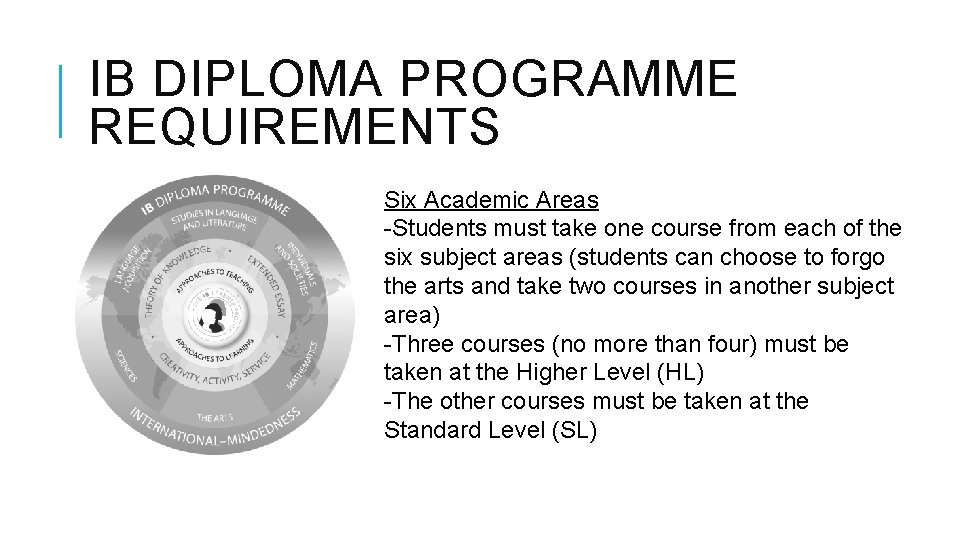 IB DIPLOMA PROGRAMME REQUIREMENTS Six Academic Areas -Students must take one course from each