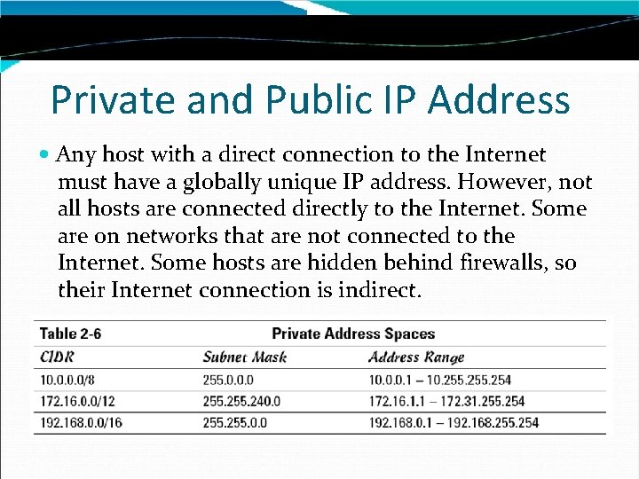 Private and Public IP Address Any host with a direct connection to the Internet