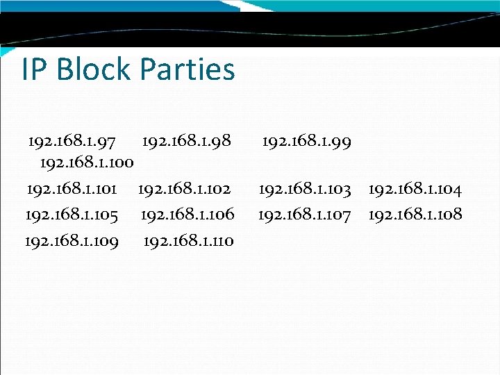 IP Block Parties 192. 168. 1. 97 192. 168. 1. 98 192. 168. 1.