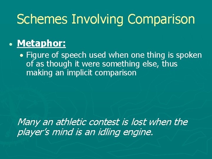 Schemes Involving Comparison Metaphor: Figure of speech used when one thing is spoken of