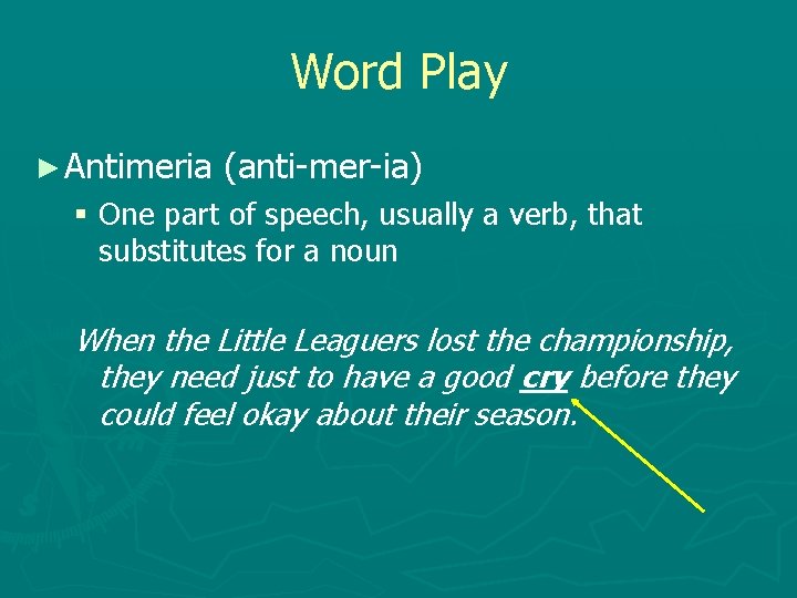 Word Play ► Antimeria (anti-mer-ia) § One part of speech, usually a verb, that