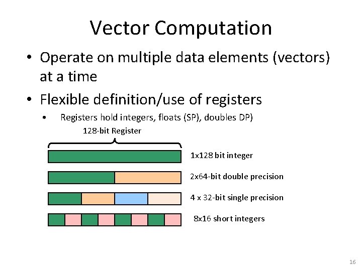 Vector Computation • Operate on multiple data elements (vectors) at a time • Flexible