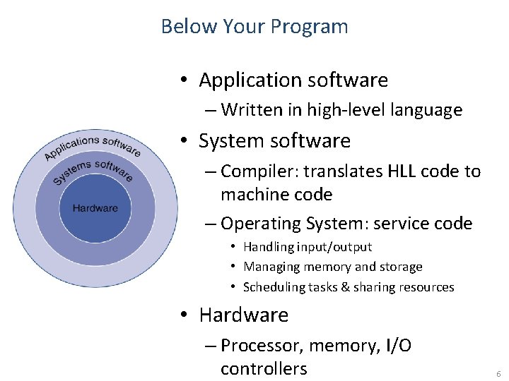Below Your Program • Application software – Written in high-level language • System software