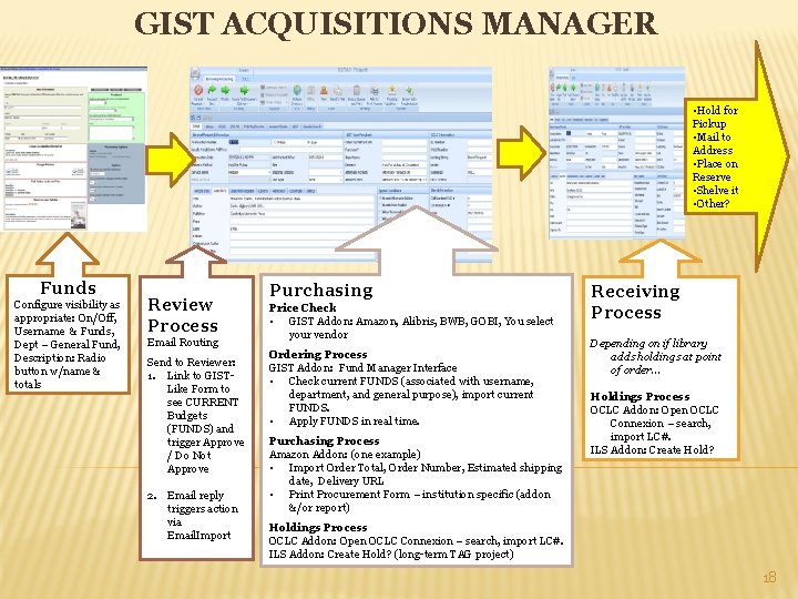 GIST ACQUISITIONS MANAGER • Hold for Pickup • Mail to Address • Place on