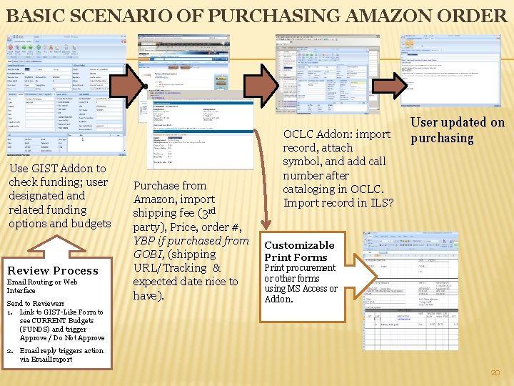 BASIC SCENARIO OF PURCHASING AMAZON ORDER Use GIST Addon to check funding; user designated