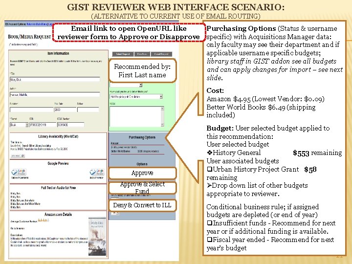 GIST REVIEWER WEB INTERFACE SCENARIO: (ALTERNATIVE TO CURRENT USE OF EMAIL ROUTING) Purchasing Options