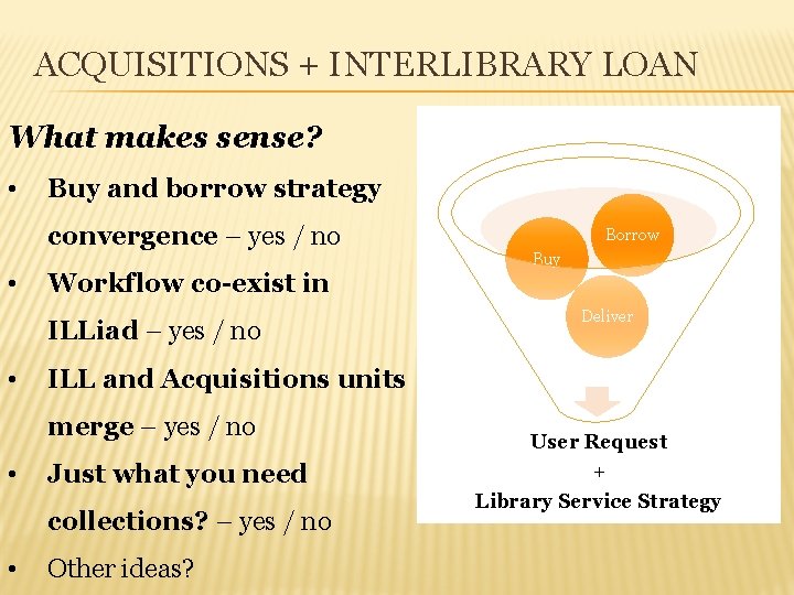 ACQUISITIONS + INTERLIBRARY LOAN What makes sense? • Buy and borrow strategy convergence –