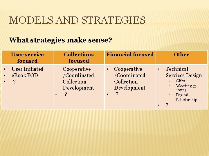 MODELS AND STRATEGIES What strategies make sense? User service focused • • • User