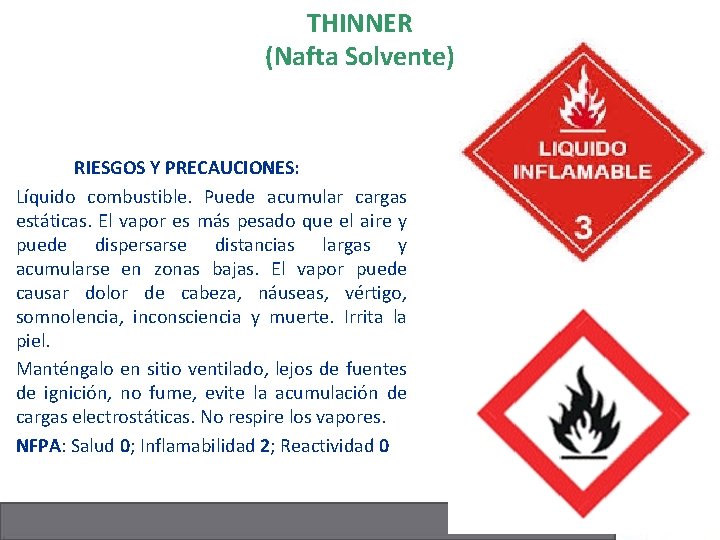 THINNER (Nafta Solvente) RIESGOS Y PRECAUCIONES: Líquido combustible. Puede acumular cargas estáticas. El vapor