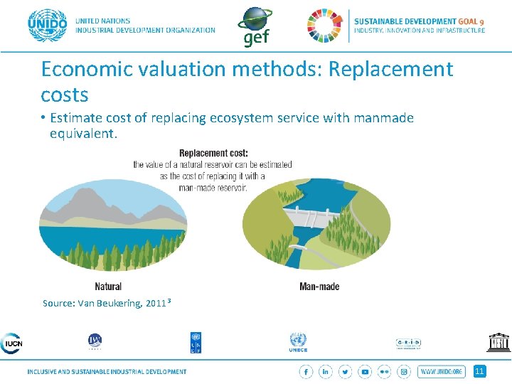 Economic valuation methods: Replacement costs • Estimate cost of replacing ecosystem service with manmade