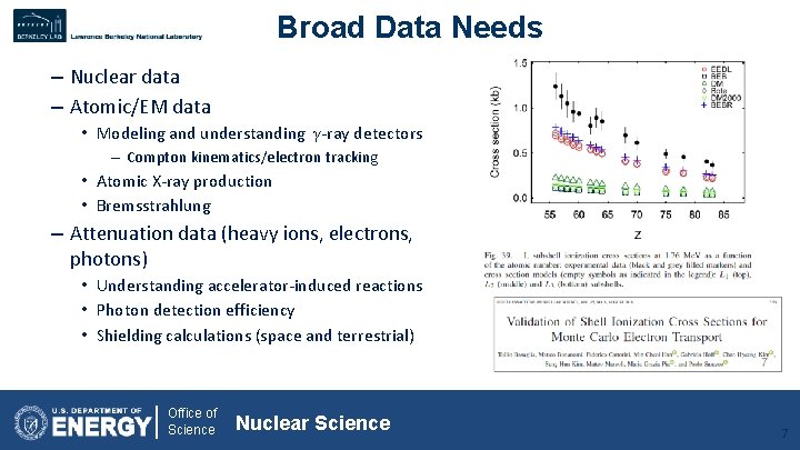 Broad Data Needs – Nuclear data – Atomic/EM data • Modeling and understanding γ-ray