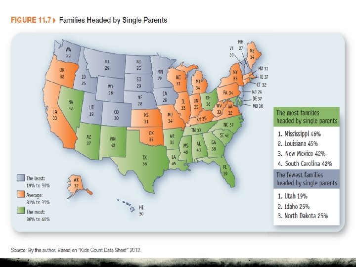 Social Problems: A Down-To-Earth Approach, Tenth Edition by James M. Henslin © 2011 Pearson
