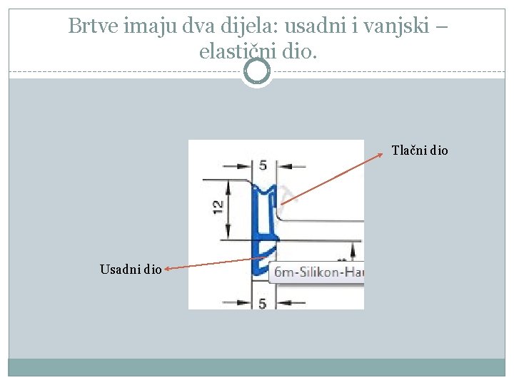 Brtve imaju dva dijela: usadni i vanjski – elastični dio. Tlačni dio Usadni dio