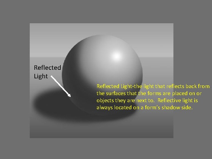 Reflected Light-the light that reflects back from the surfaces that the forms are placed