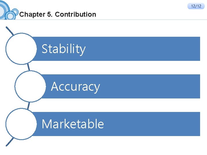 12/12 Chapter 5. Contribution Stability Accuracy Marketable 