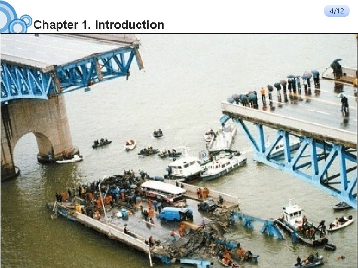 4/12 Chapter 1. Introduction 