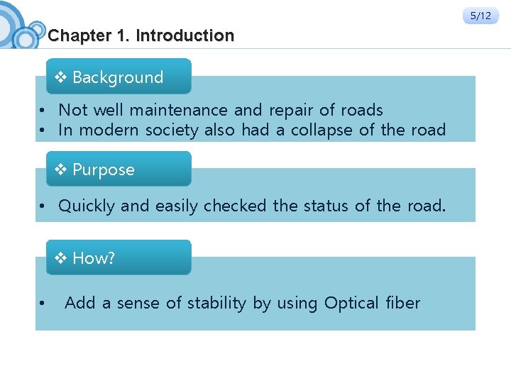 5/12 Chapter 1. Introduction v Background • Not well maintenance and repair of roads