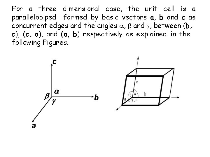 For a three dimensional case, the unit cell is a parallelopiped formed by basic