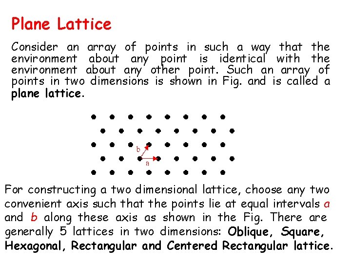 Plane Lattice Consider an array of points in such a way that the environment