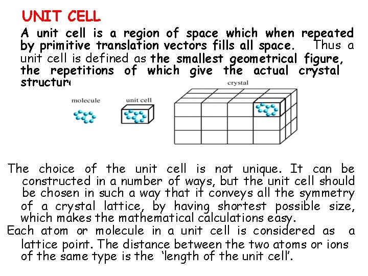 UNIT CELL A unit cell is a region of space which when repeated by