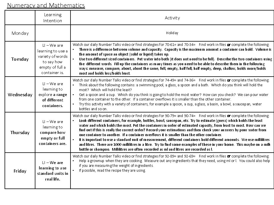 Numeracy and Mathematics Learning Intention Monday Activity Holiday Tuesday LI – We are learning